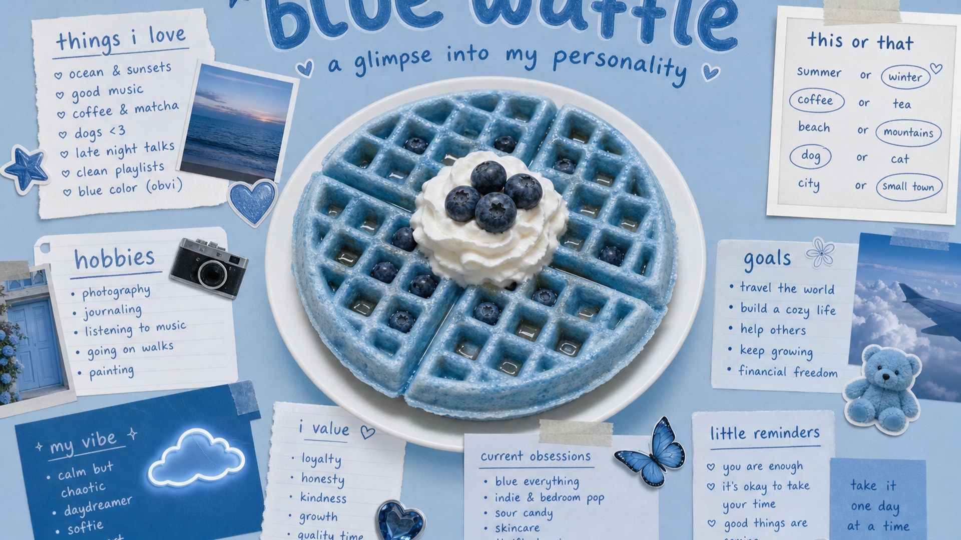 Blue waffle trend