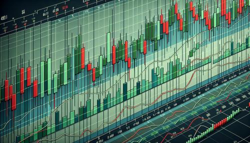 create stock market candles images